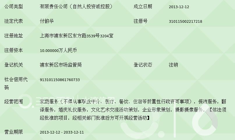 上海軒廷家庭服務(wù) 以文化藝術(shù)為紐帶，策劃高品質(zhì)家庭交流活動